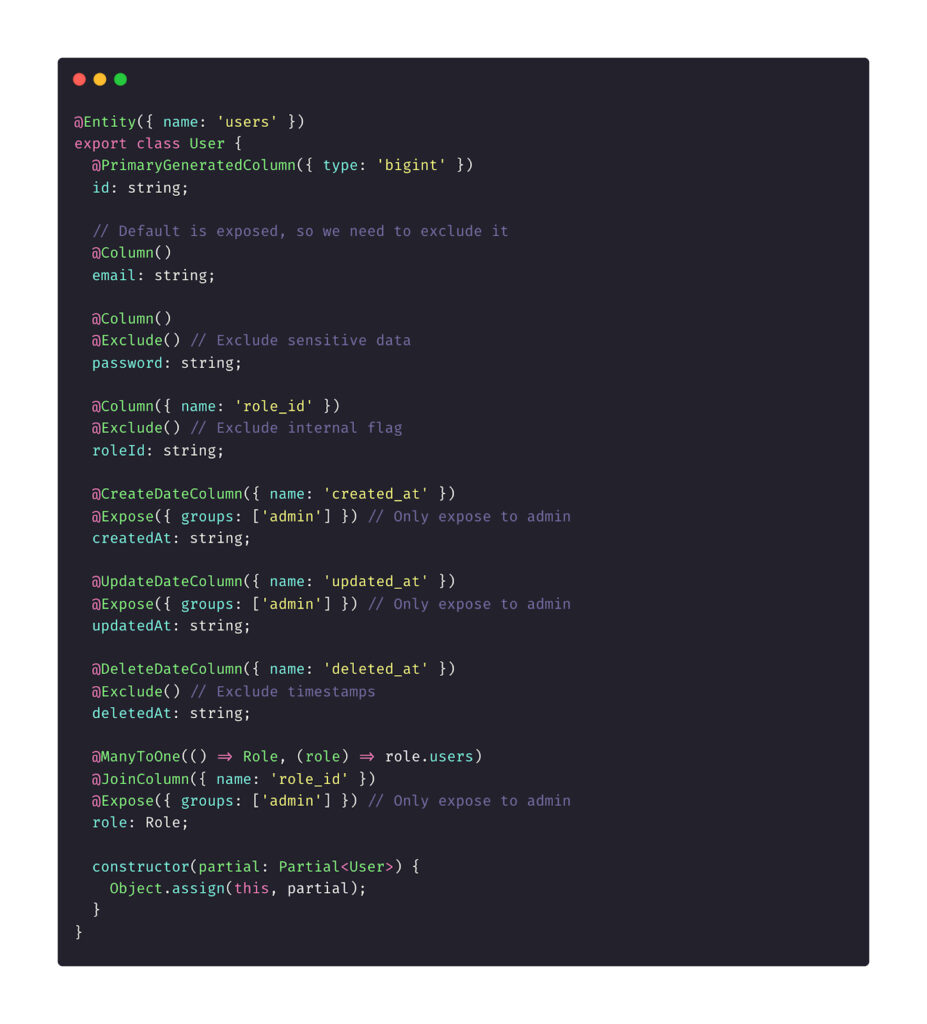 Dynamic serialization with group