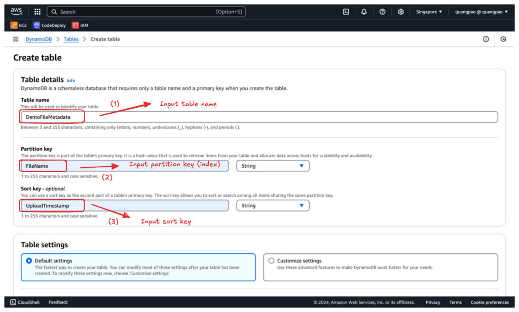 Create a DynamoDB Table