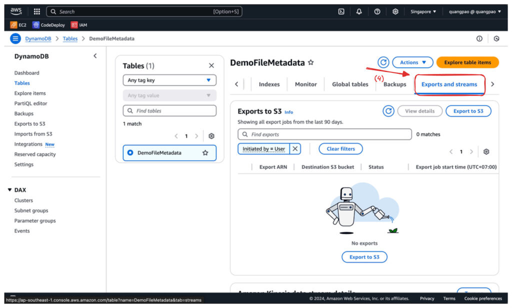 aws lambda trigger