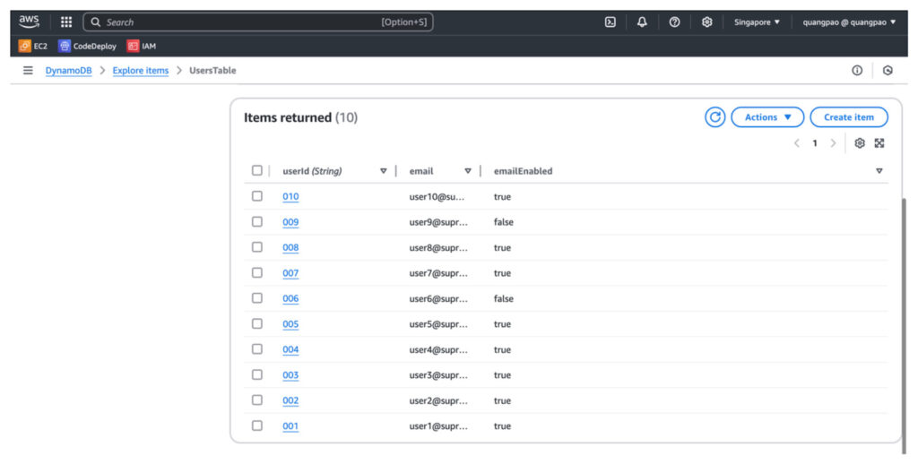 create lambda function in aws