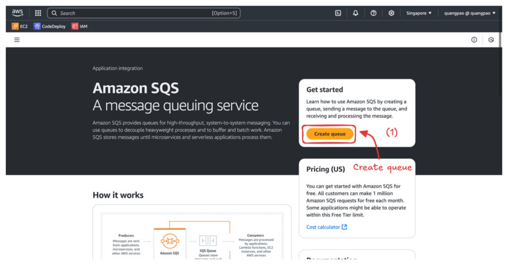 Create an Amazon SQS Queue