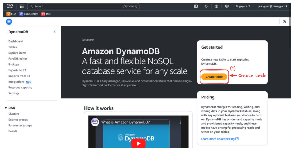 Create a DynamoDB Table