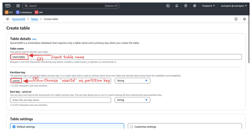 Set the table name to UsersTable