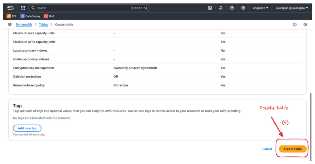 Create aws lambda function